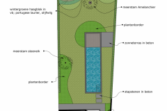 plan-2-februari-2022-1